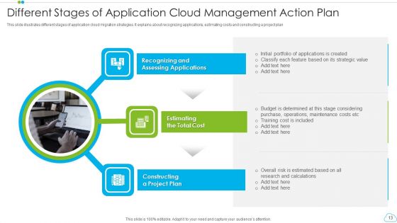 Cloud Management Action Plan Ppt PowerPoint Presentation Complete With Slides