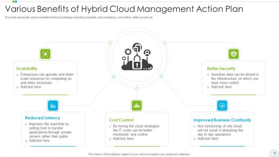 Cloud Management Action Plan Ppt PowerPoint Presentation Complete With Slides