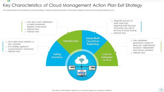 Cloud Management Action Plan Ppt PowerPoint Presentation Complete With Slides
