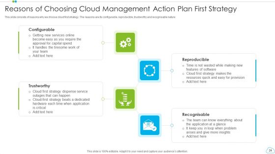 Cloud Management Action Plan Ppt PowerPoint Presentation Complete With Slides