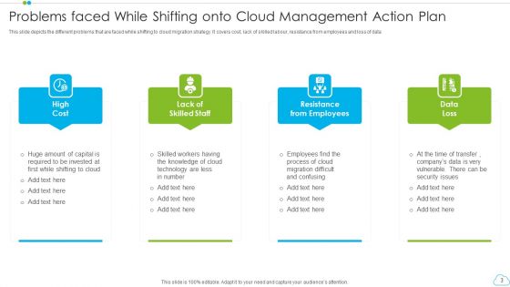 Cloud Management Action Plan Ppt PowerPoint Presentation Complete With Slides