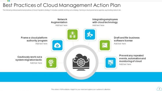 Cloud Management Action Plan Ppt PowerPoint Presentation Complete With Slides