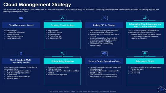 Cloud Management Strategy Rules PDF