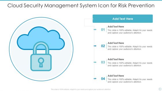 Cloud Management System Ppt PowerPoint Presentation Complete Deck With Slides