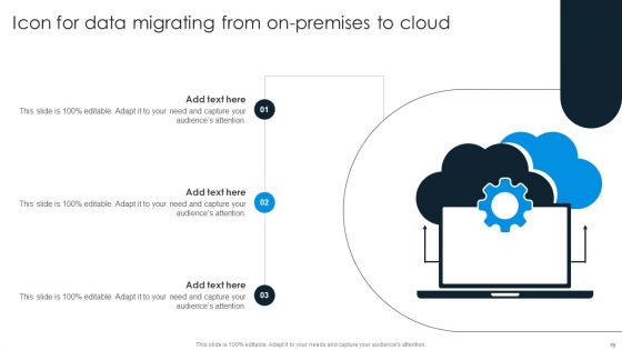 Cloud Migration Ppt PowerPoint Presentation Complete Deck With Slides
