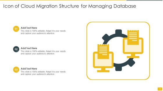 Cloud Migration Structure Ppt PowerPoint Presentation Complete With Slides
