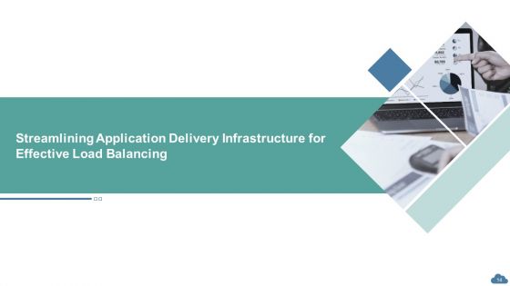 Cloud Optimization Infrastructure Model Ppt PowerPoint Presentation Complete Deck With Slides