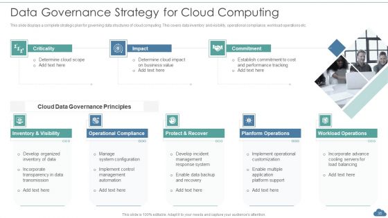 Cloud Optimization Infrastructure Model Ppt PowerPoint Presentation Complete Deck With Slides