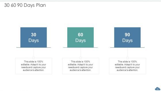 Cloud Optimization Infrastructure Model Ppt PowerPoint Presentation Complete Deck With Slides