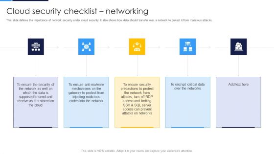 Cloud Security Assessment Cloud Security Checklist Networking Formats PDF