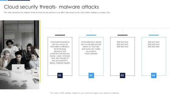 Cloud Security Assessment Cloud Security Threats Malware Attacks Inspiration PDF