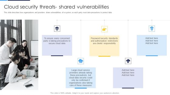 Cloud Security Assessment Cloud Security Threats Shared Vulnerabilities Icons PDF