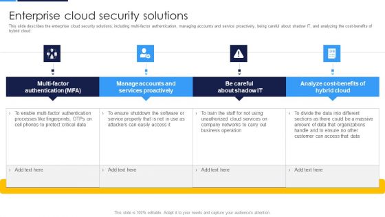 Cloud Security Assessment Enterprise Cloud Security Solutions Introduction PDF