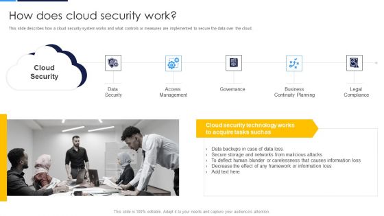Cloud Security Assessment How Does Cloud Security Work Formats PDF