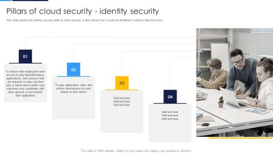 Cloud Security Assessment Pillars Of Cloud Security Identity Security Clipart PDF Cloud Security Assessment Pillars Of Cloud Security Identity Security Clipart PDF