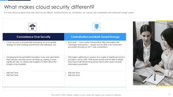 Cloud Security Assessment Ppt PowerPoint Presentation Complete Deck With Slides