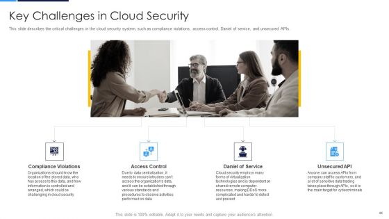 Cloud Security Assessment Ppt PowerPoint Presentation Complete Deck With Slides