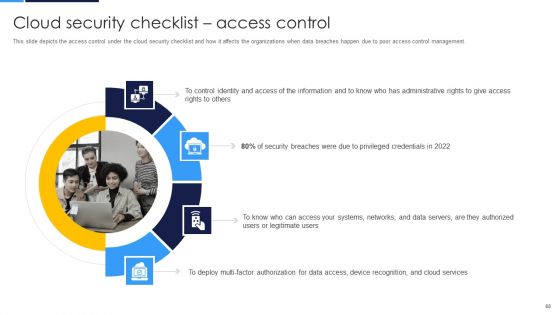 Cloud Security Assessment Ppt PowerPoint Presentation Complete Deck With Slides
