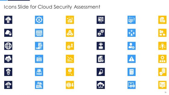 Cloud Security Assessment Ppt PowerPoint Presentation Complete Deck With Slides