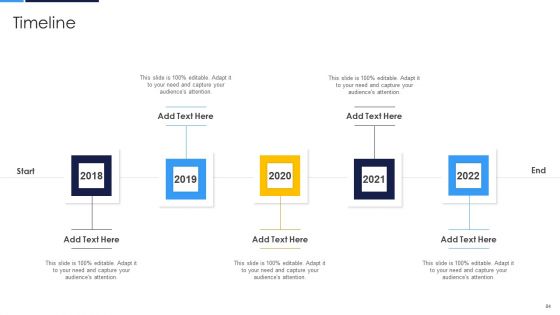 Cloud Security Assessment Ppt PowerPoint Presentation Complete Deck With Slides