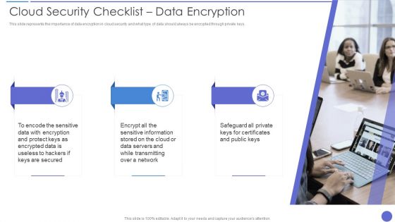 Cloud Security Checklist Data Encryption Professional PDF