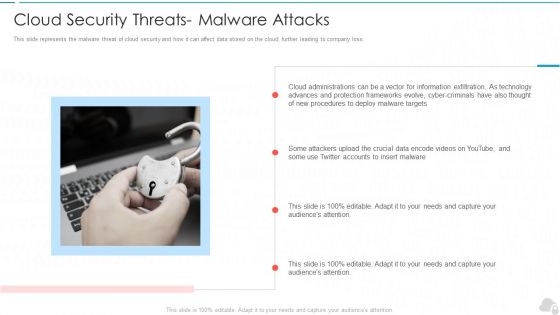 Cloud Security Threats Malware Attacks Cloud Computing Security IT Ppt Show Diagrams PDF