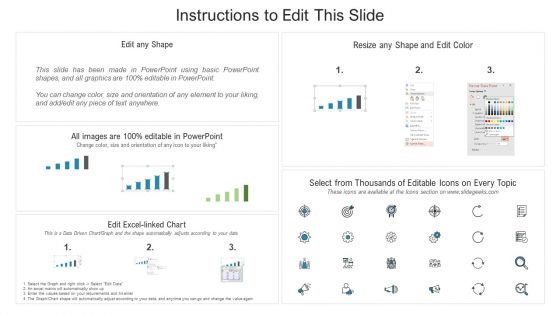 Cloud Service Report With Lifetime Roi And Savings Ppt Model Infographics PDF