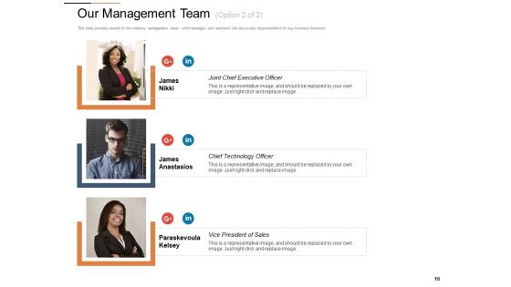 Cloud Services Best Practices Marketing Plan Agenda Ppt PowerPoint Presentation Complete Deck With Slides