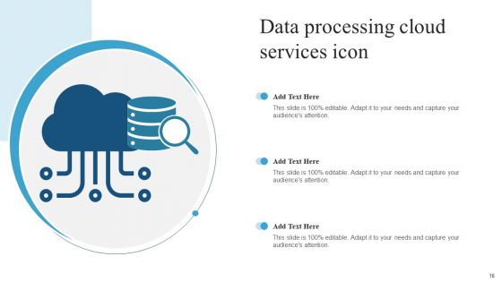 Cloud Services Ppt PowerPoint Presentation Complete Deck With Slides