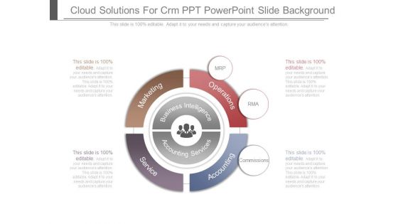 Cloud Solutions For Crm Ppt Powerpoint Slide Background
