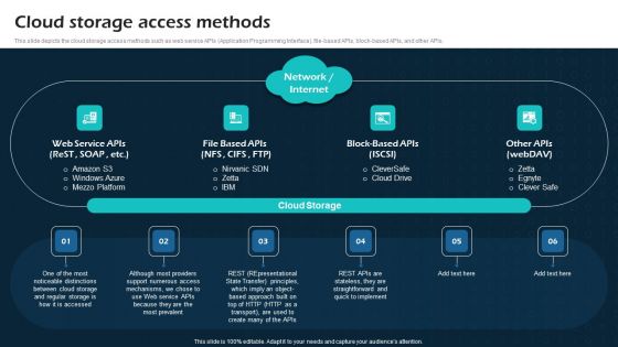 Cloud Storage Access Methods Virtual Cloud Network IT Ppt Styles Slide Download PDF