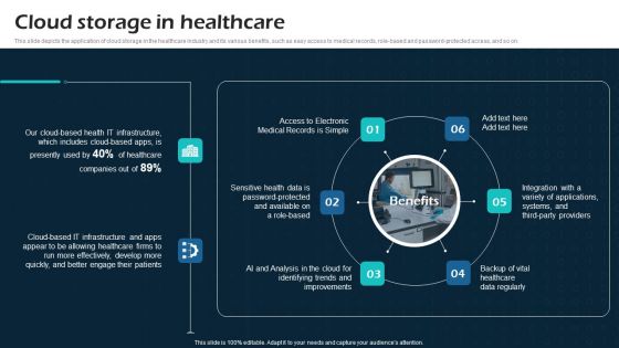 Cloud Storage In Healthcare Virtual Cloud Network IT Ppt Slides Layouts PDF