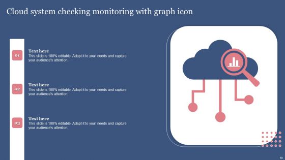 Cloud System Checking Ppt PowerPoint Presentation Complete Deck With Slides