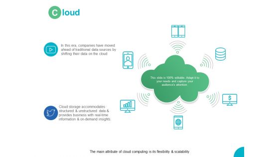 Cloud Technology Ppt PowerPoint Presentation Portfolio Skills