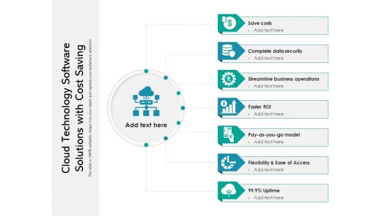 Cloud Technology Software Solutions With Cost Saving Ppt PowerPoint Presentation Show Guide PDF