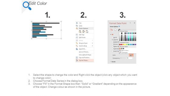 Clustered Bar Analysis Ppt PowerPoint Presentation Ideas Gridlines