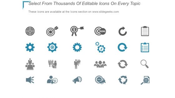 Clustered Bar Analysis Ppt PowerPoint Presentation Slides Layouts