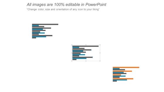Clustered Bar Chart Analysis Ppt PowerPoint Presentation Outline Example