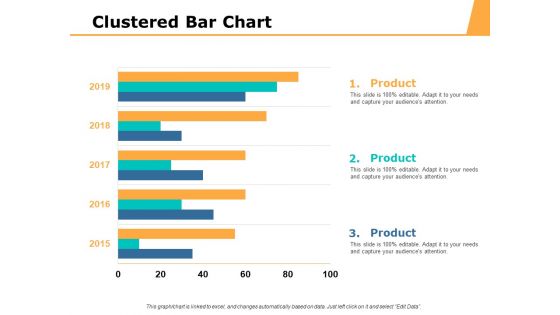 Clustered Bar Chart Percentage Product Ppt PowerPoint Presentation Portfolio Example Introduction