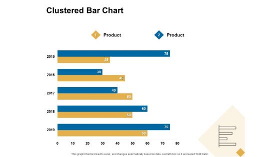 Clustered Bar Chart Ppt PowerPoint Presentation Ideas Example File Clustered Bar Chart Ppt PowerPoint Presentation Ideas Example File