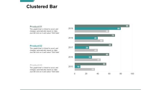 Clustered Bar Finance Marketing Ppt PowerPoint Presentation File Format Ideas Clustered Bar Finance Marketing Ppt PowerPoint Presentation File Format Ideas