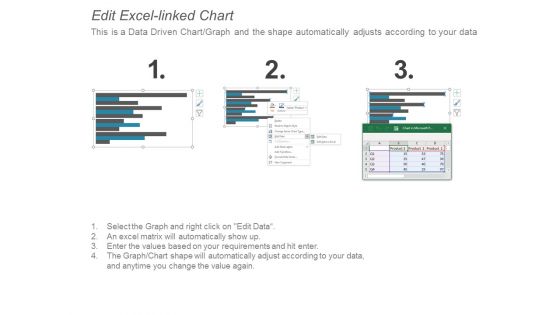 Clustered Bar Finance Marketing Ppt Powerpoint Presentation Summary Graphic Tips