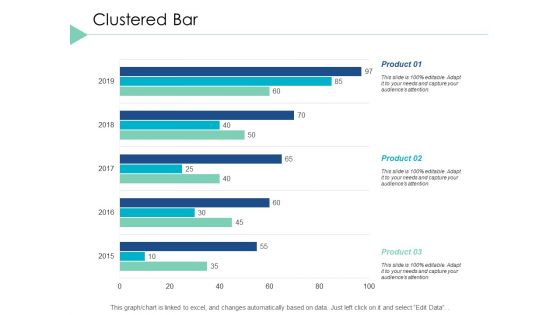 Clustered Bar Finance Ppt PowerPoint Presentation Portfolio Gridlines