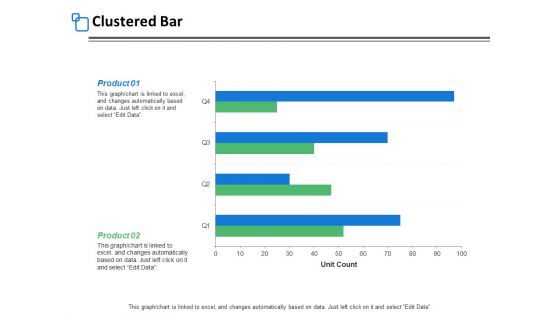 Clustered Bar Graph Ppt PowerPoint Presentation File Design Inspiration Clustered Bar Graph Ppt PowerPoint Presentation File Design Inspiration