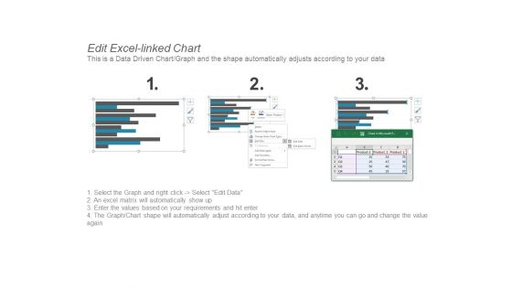 Clustered Bar Investment Ppt PowerPoint Presentation Professional Sample