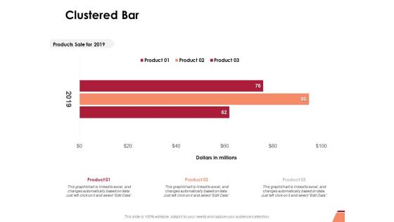 Clustered Bar Ppt PowerPoint Presentation Icon Smartart Clustered Bar Ppt PowerPoint Presentation Icon Smartart