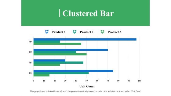 Clustered Bar Ppt PowerPoint Presentation Portfolio Graphics Design