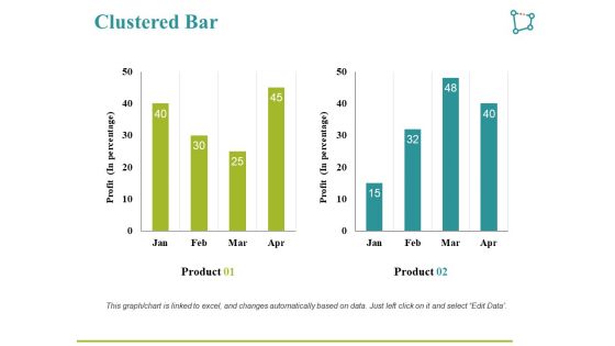 Clustered Bar Ppt PowerPoint Presentation Slides Deck Clustered Bar Ppt PowerPoint Presentation Slides Deck