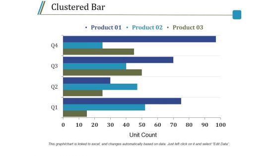 Clustered Bar Ppt PowerPoint Presentation Styles Show Clustered Bar Ppt PowerPoint Presentation Styles Show