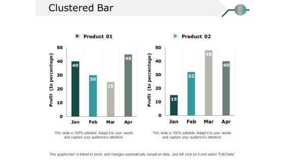 Clustered Bar Ppt PowerPoint Presentation Summary Elements Clustered Bar Ppt PowerPoint Presentation Summary Elements